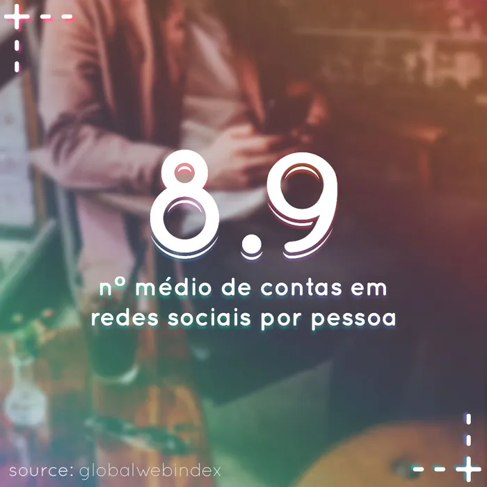Marketing images for Placesum